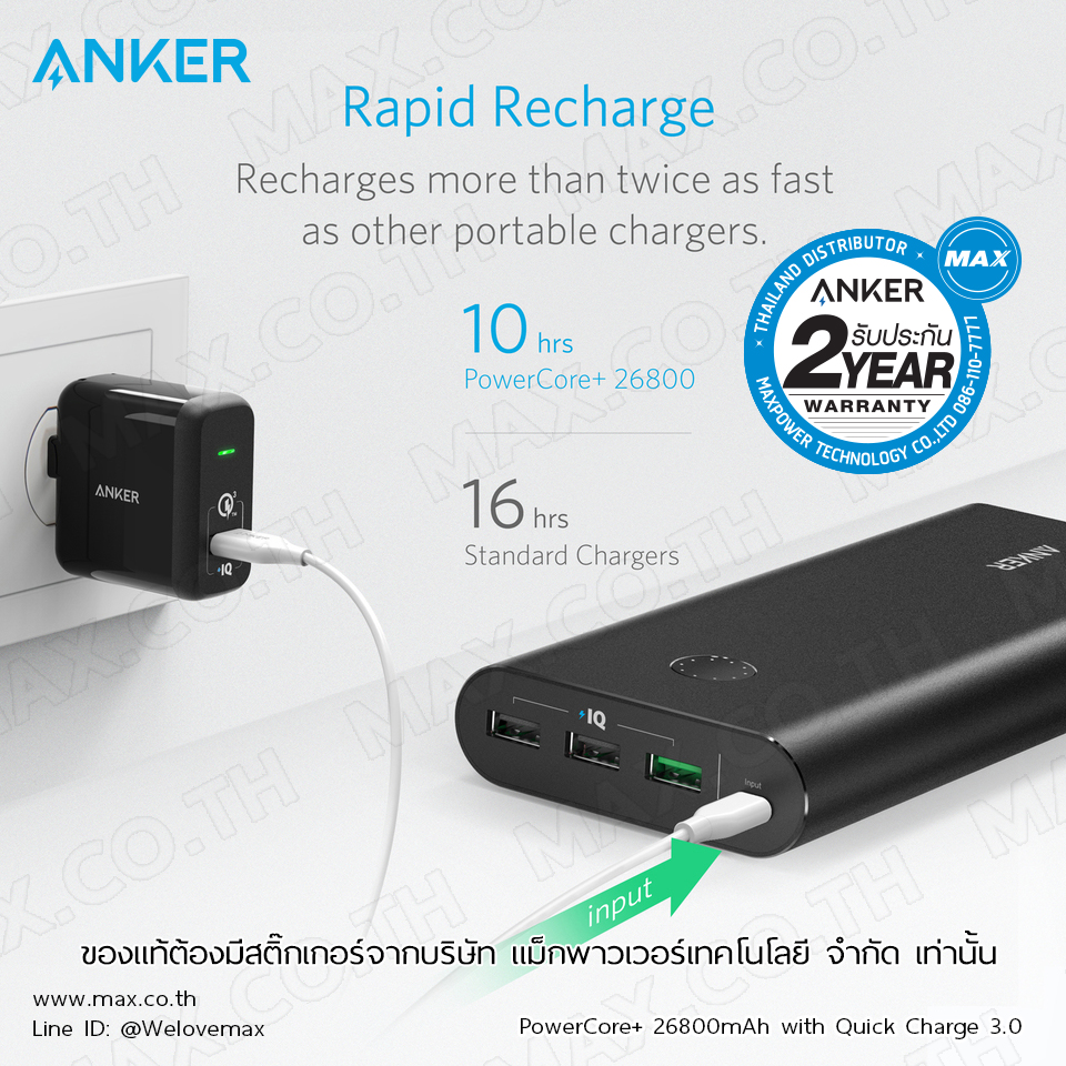 anker 26800 charger