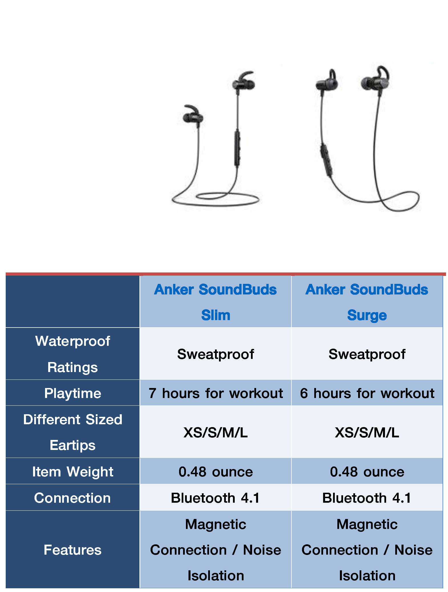 Charger_Headphone_Compare-5